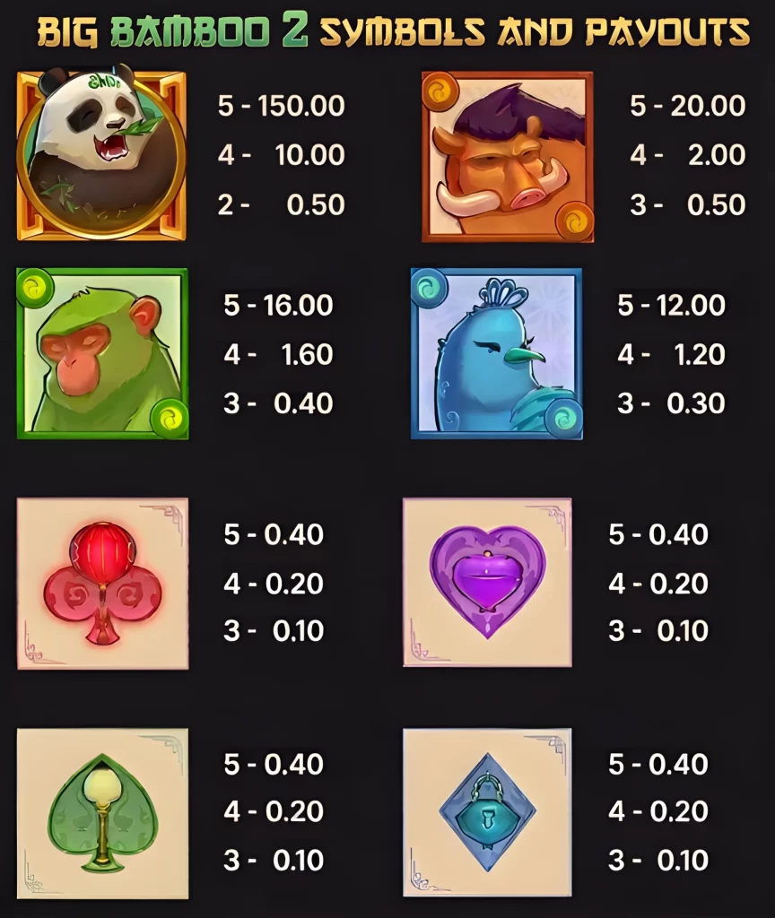 symbols and payouts big bamboo 2